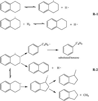 Transformation Characteristics of Hydrogen-Donor Solvent Tetralin in the Process of Direct Coal Liquefaction